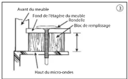 DANBY DOM1741BSSDB - INSTRUCTIONS D'INSTALLATION - 2