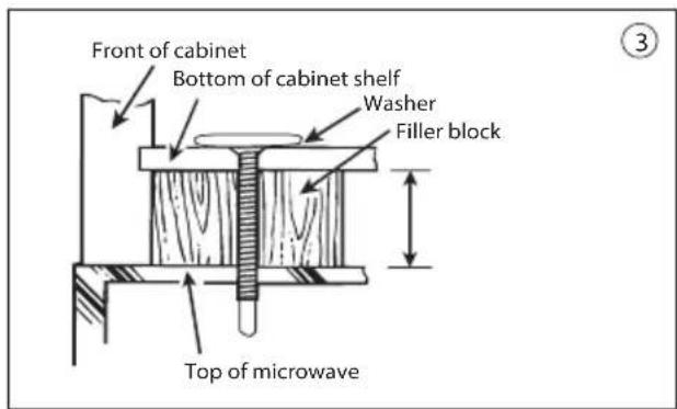 DANBY DOM1741BSSDB - Mounting the microwave oven - 3