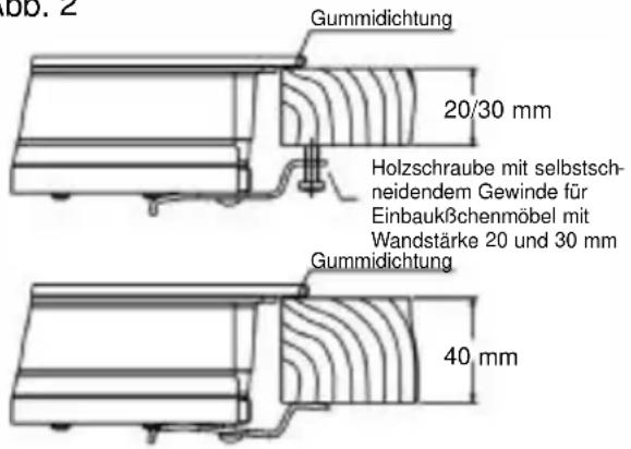 TEKA VTC R 2DC E - Verankerung des Kochfelds - 1