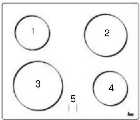 1 2 3 4 5