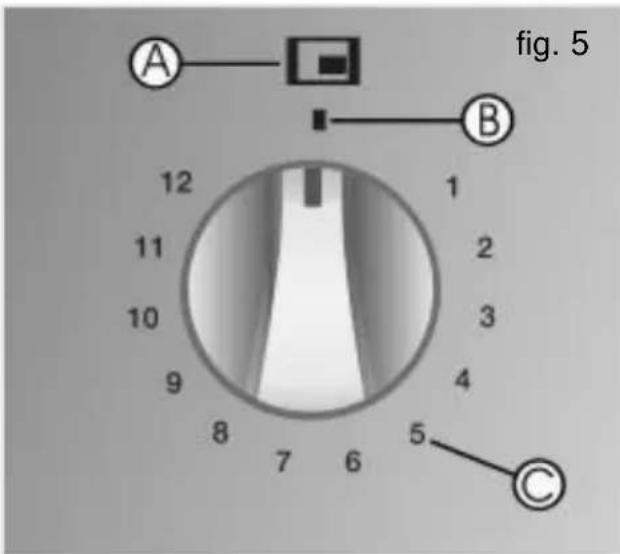 TEKA VTC R 2DC E - DOUBLE CIRCUIT INSTRUCTIONS (view fig. 6) - 1