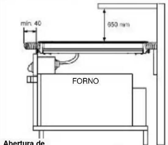 TEKA VTC R 2DC E - Advertencias: - 2