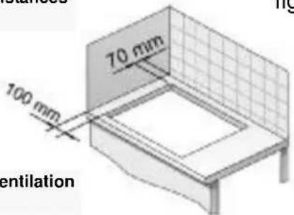 TEKA VTC R 2DC E - Positioning the hobs - 1