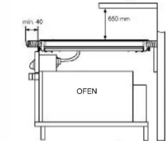 TEKA VTC R 2DC E - Einbauort für die Kochfelder - 2