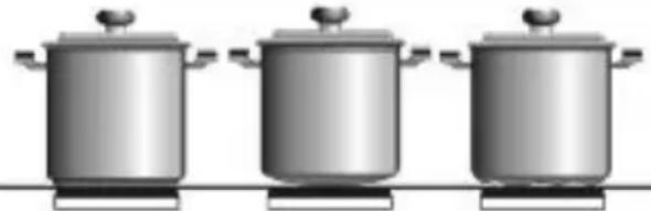 TEKA VTC R 2DC E - Advice on using the hotplates effectively - 1