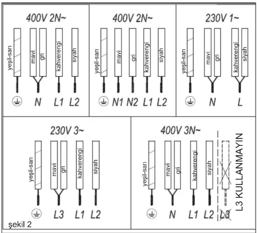 TEKA TB PRO 6415 - Elektrik Bağlantısı - 1