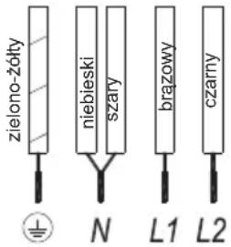 TEKA TB PRO 6415 - Instalacja - 4