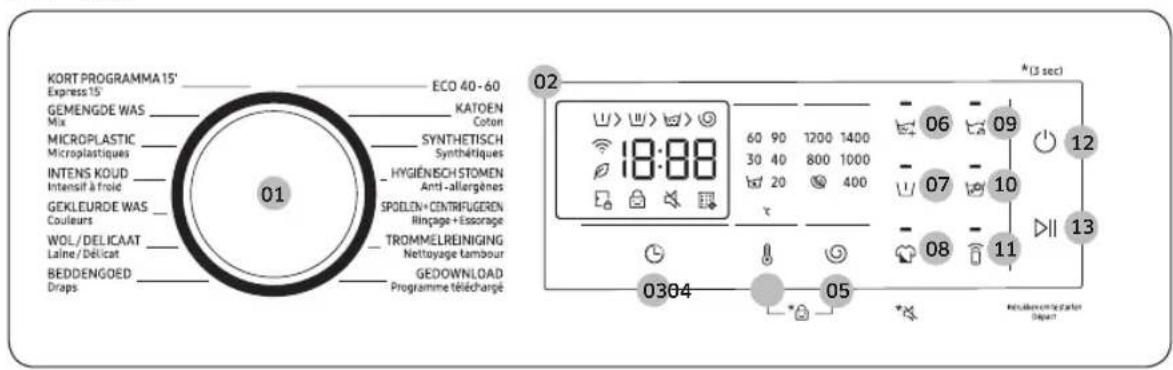 SAMSUNG WW1TDG5B25AH - Bedienblende - 1