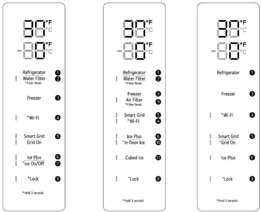 LG LF21C6200 - Control Panel - 1