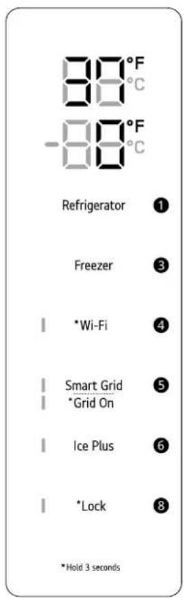 LG LF21C6200 - Manual en línea del Propietario - 4