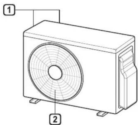 LG LSN363HLV3 - Indoor Unit Outdoor Unit - 2