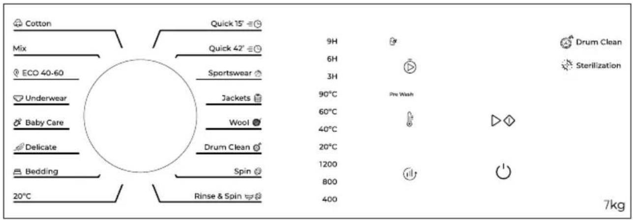 CECOTEC Bolero DressCode 720 E - COPYRIGHT - 16