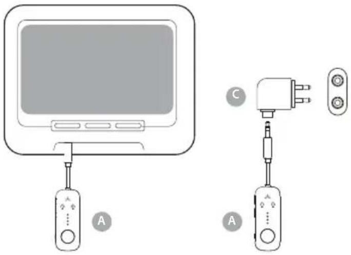 Avantree Sky Eon - Connector l'émetteur à une source audio - 1