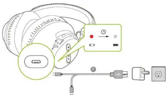 Avantree Shift - Charging Headphones & Powering Transmitter - 1