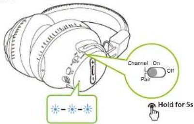 Avantree Shift - ETAPE 1 - 2
