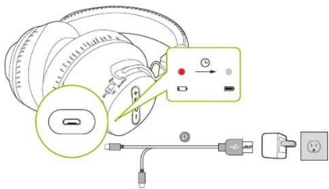 Avantree Shift - Auriculares de carga y transmisor de alimentación - 1