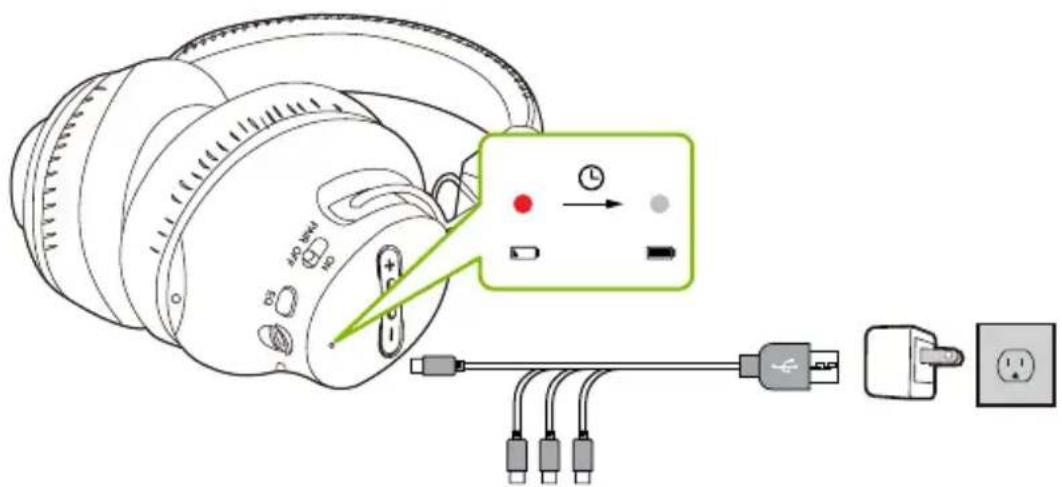 Avantree Quartet - Recharge du casque audio - 1