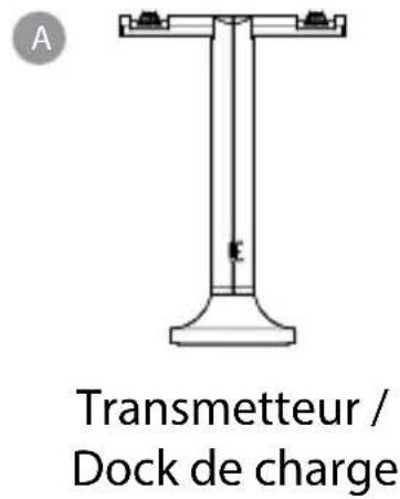 Avantree Duet - Contenu de la Boite - 2