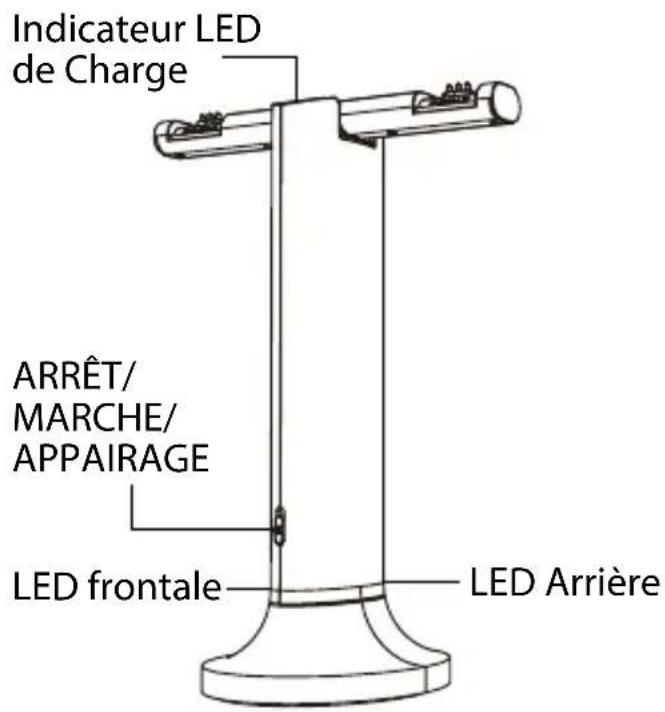 Avantree Duet - Vue D'ensemble du Produit - 1
