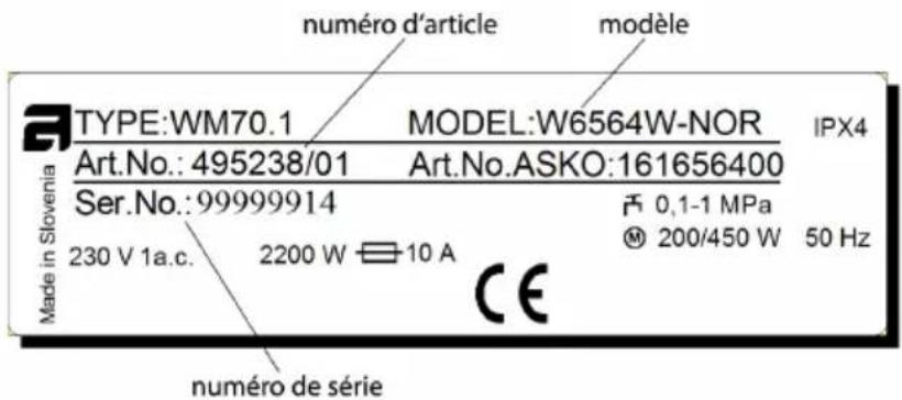 numéro d'article modèle TYPE:WM70.1 MODEL:W6564W-NOR IPX4 Art.No.: 495238/01 Art.No.ASKO:161656400 Ser.No.:99999914 0,1-1 MPa 230 V 1a.c. 2200 W 10 A ® 200/450 W 50 Hz Made in Slovenia CE numéro de série