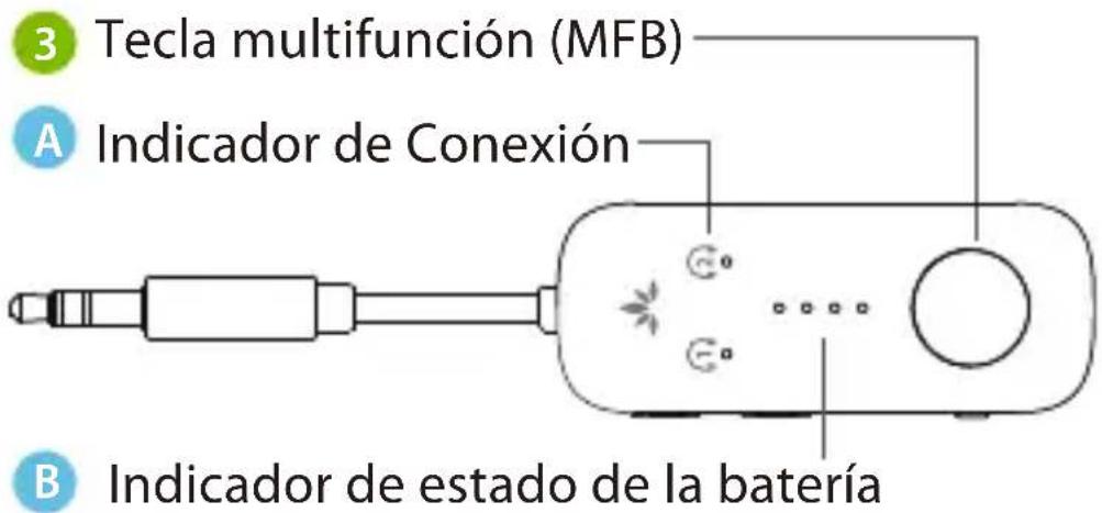 Avantree Sky Ace - Descripción del Producto - 2