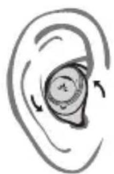 Avantree Sky Ace - How to Wear the Earbuds - 2