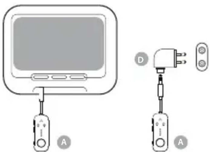 Avantree Sky Ace - Connecting the Transmitter to an Audio Source - 1