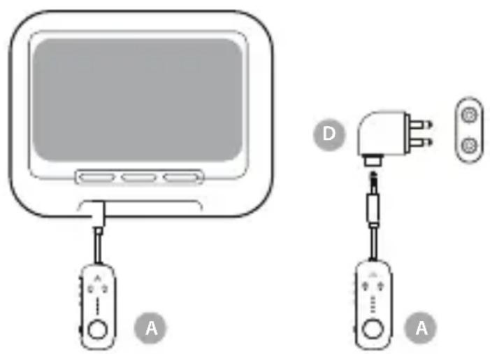 Avantree Sky Ace - Verbinden des Transmitter mit einer Audioquelle - 1