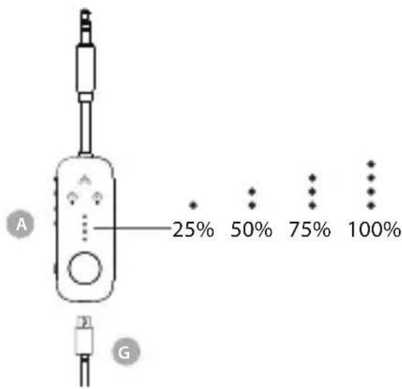 Avantree Sky Ace - Charging the Transmitter - 1
