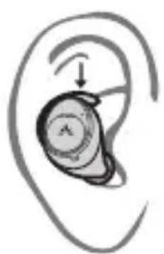 Avantree Sky Ace - How to Wear the Earbuds - 1