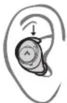 Avantree Sky Ace - Come indossare gli Auricolari - 1