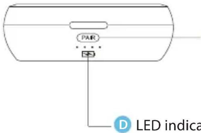 Avantree Sky Ace - Product Overview - 2