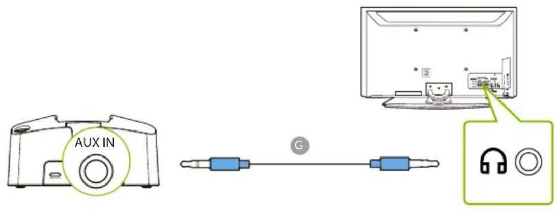 Avantree HT381 - Option 1 : Port optique (recommandé) - 2