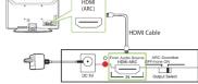 Avantree HAX05 - 3