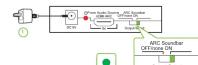 Avantree HAX05 - 6