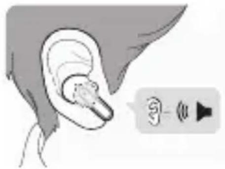 LG Tone Free TONE-FP8 - Wearing Earbuds - 3