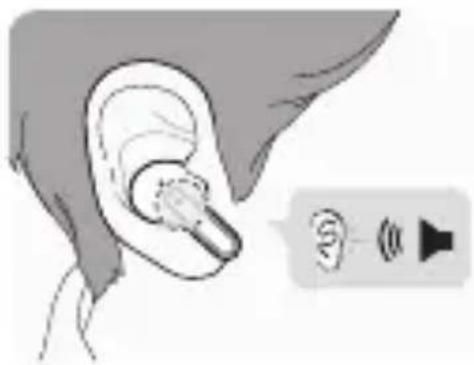 LG Tone Free TONE-FP8 - A fülhallgató viselése - 3