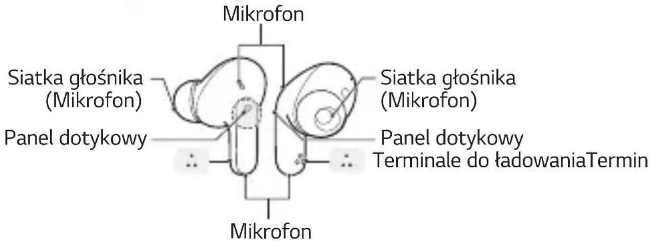 LG Tone Free TONE-FP8 - Słuchawki douszne - 1