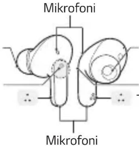 LG Tone Free TONE-FP8 - Kufjet - 1