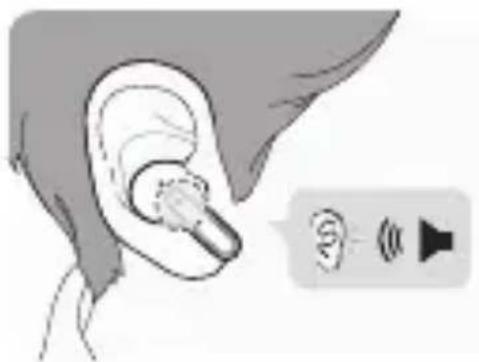 LG Tone Free TONE-FP8 - HINWEISE: Um die Wirkung der Aktiven - 2