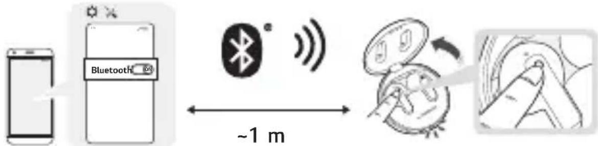 LG Tone Free TONE-FP8 - Vinculación rápida - 1