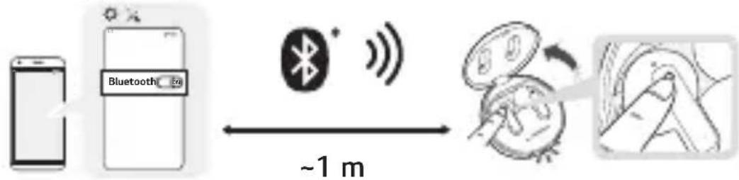 LG Tone Free TONE-FP8 - Brzo uparivanje - 1