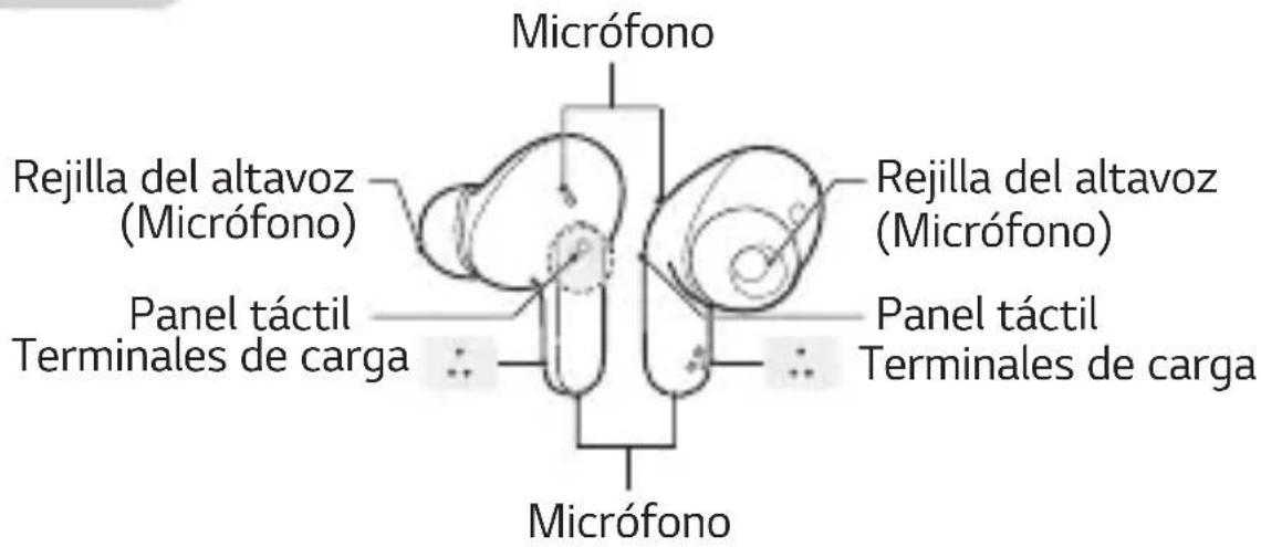 LG Tone Free TONE-FP8 - Descripción general - 2