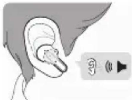 LG Tone Free TONE-FP8 - Nosenie slúchadiel - 3