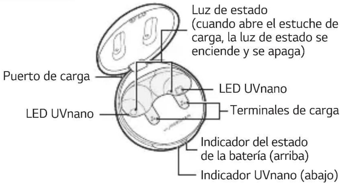 LG Tone Free TONE-FP8 - Descripción general - 1