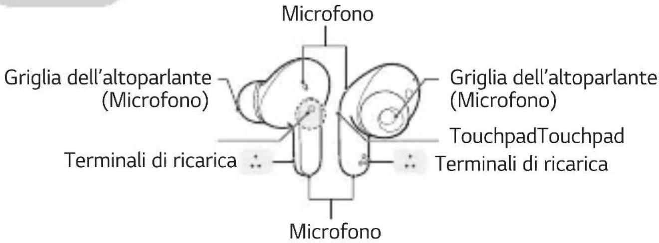 LG Tone Free TONE-FP8 - Auricolari - 1