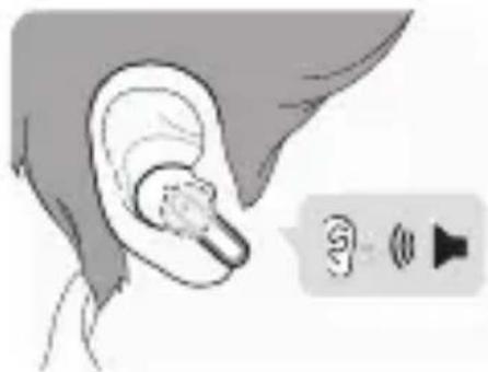 LG Tone Free TONE-FP8 - Носење на безжичните слушалки - 3