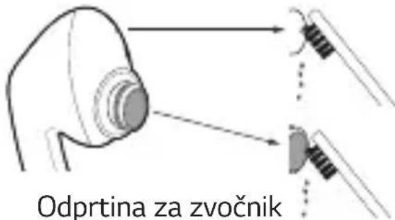 LG Tone Free TONE-FP8 - Čiščenje ušesne slušalke - 2