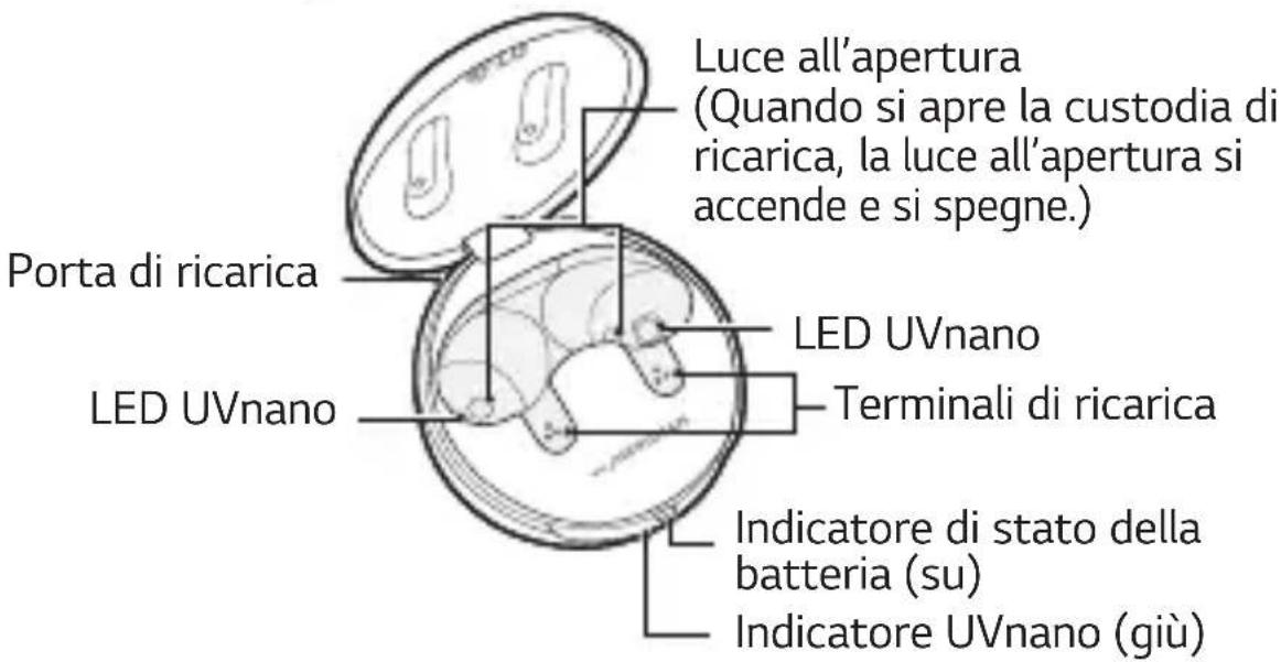LG Tone Free TONE-FP8 - Custodia di ricarica - 1
