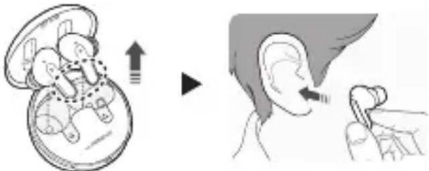 LG Tone Free TONE-FP8 - Colocarse los auriculares - 2